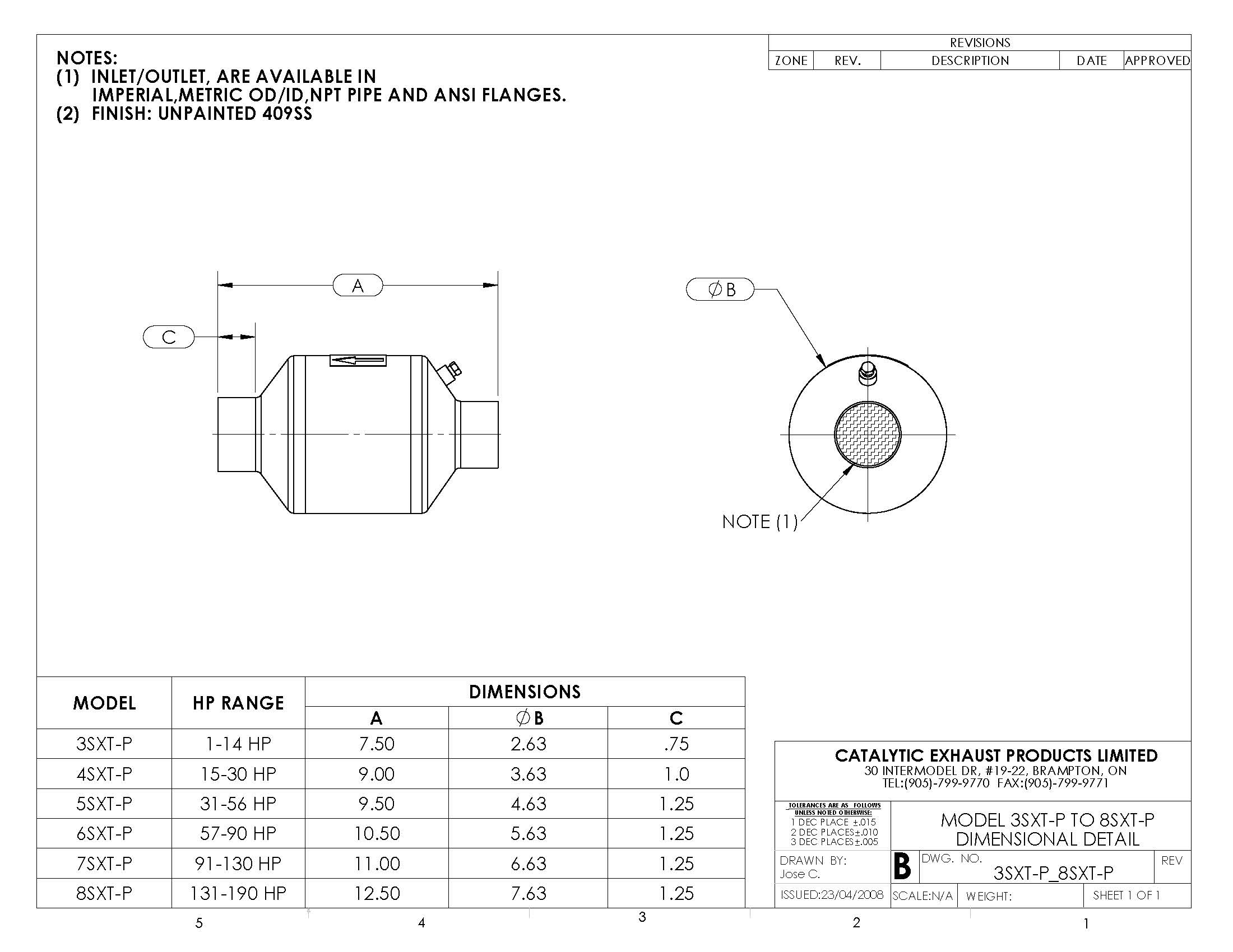 3SXT-P_8SXT-P undefined